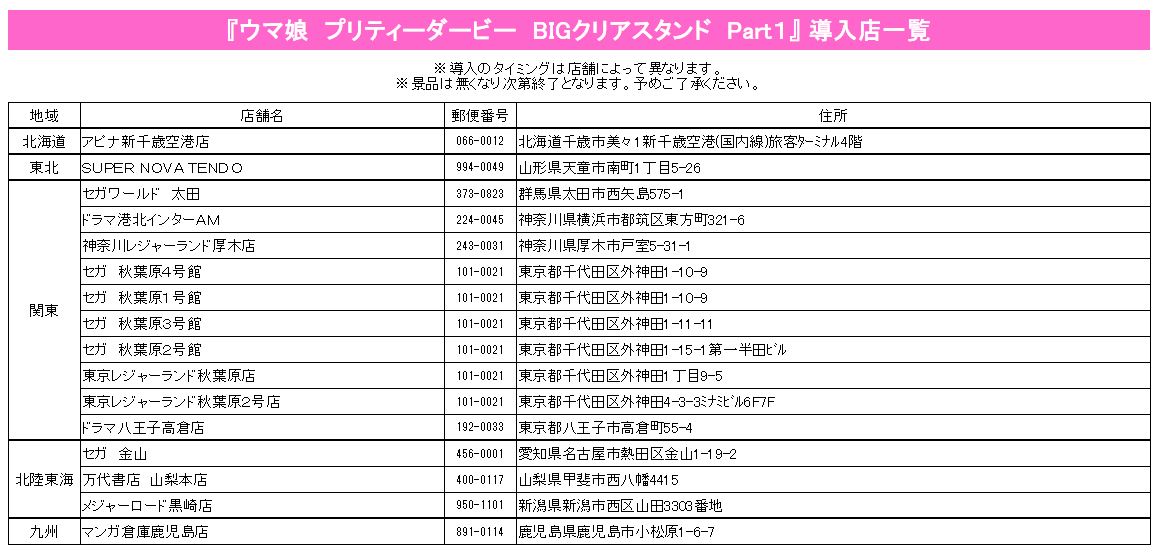 ウマ娘】BIGクリアスタンドのプライズ導入店舗情報が確定！8人のウマ娘